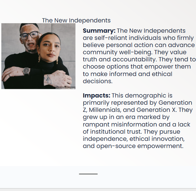 This is my understanding and exploration of New Independent.